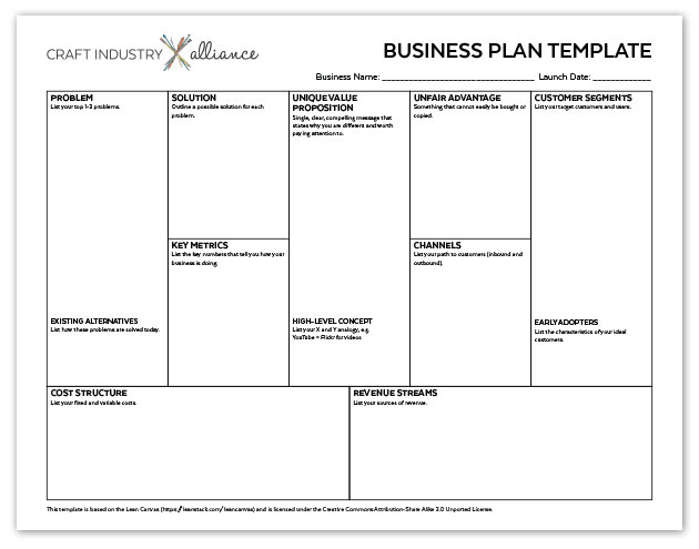 business plan easy