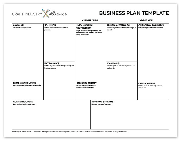 please identify the users of a business plan